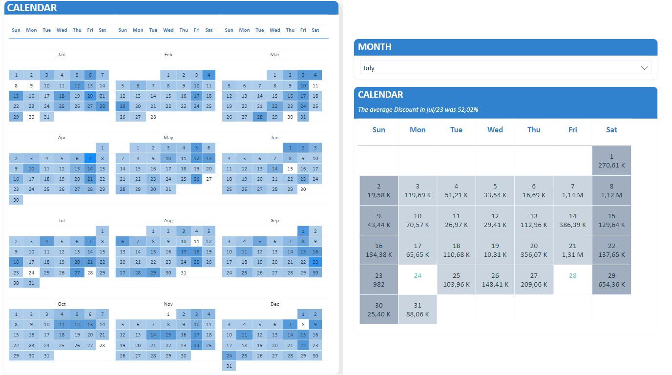 Calendar in Power BI using Matrix + Heat Map + Free Download Power